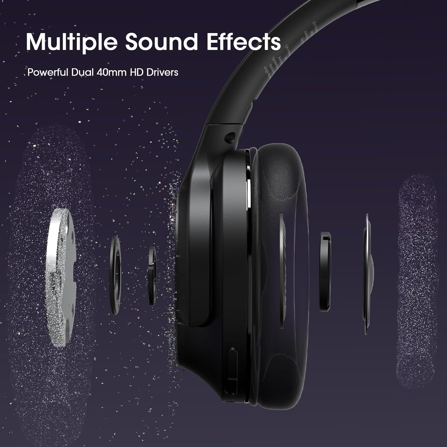 Over Ear Headphones Wireless 80H Playtime, Bluetooth Headphones Over Ear with 3 EQ Modes, Built-in ENC Mic, Deep Bass, HiFi Stereo Foldable 5.4 Bluetooth Headset for Phone PC Travel Workout Office - Image 4