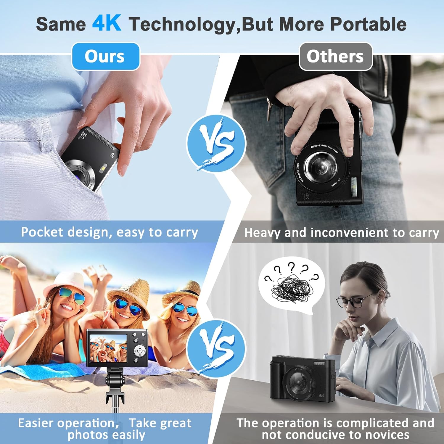 4K Digital Camera,Autofocus 50MP UHD Vlogging Camera for YouTube,Compact with 16X Digital Zoom Anti-Shake,Travel with 32GB Card, 2 Batteries for Beginners and Teens - Image 4